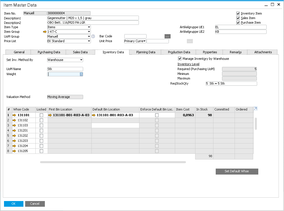 SAP Business One Artikelstammdaten und Lagerverwaltung